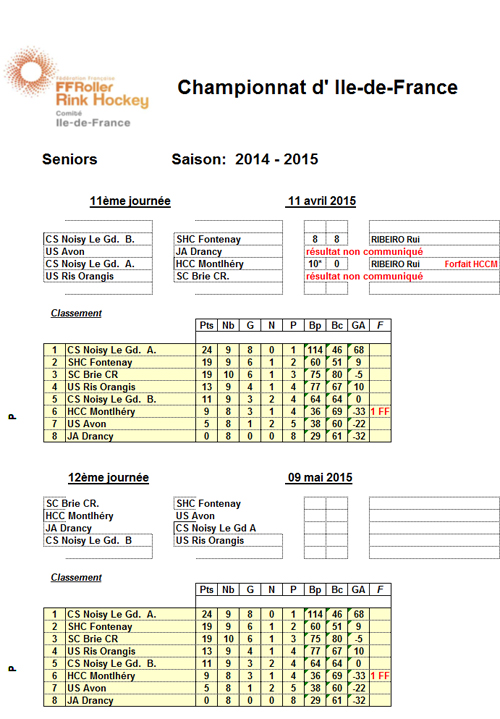 r4_results